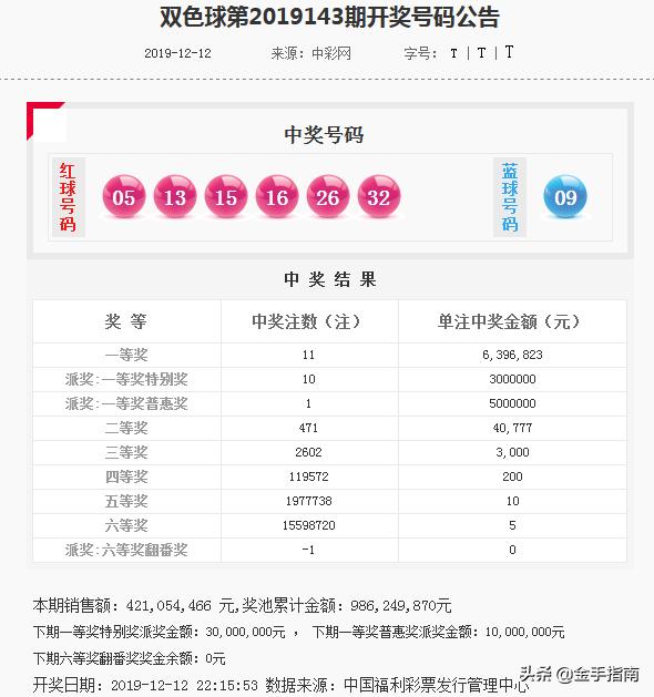 澳門今晚特馬號(hào)碼大揭秘，一網(wǎng)打盡所有熱門預(yù)測(cè)，澳門特馬號(hào)碼今晚大揭秘，熱門預(yù)測(cè)一網(wǎng)打盡