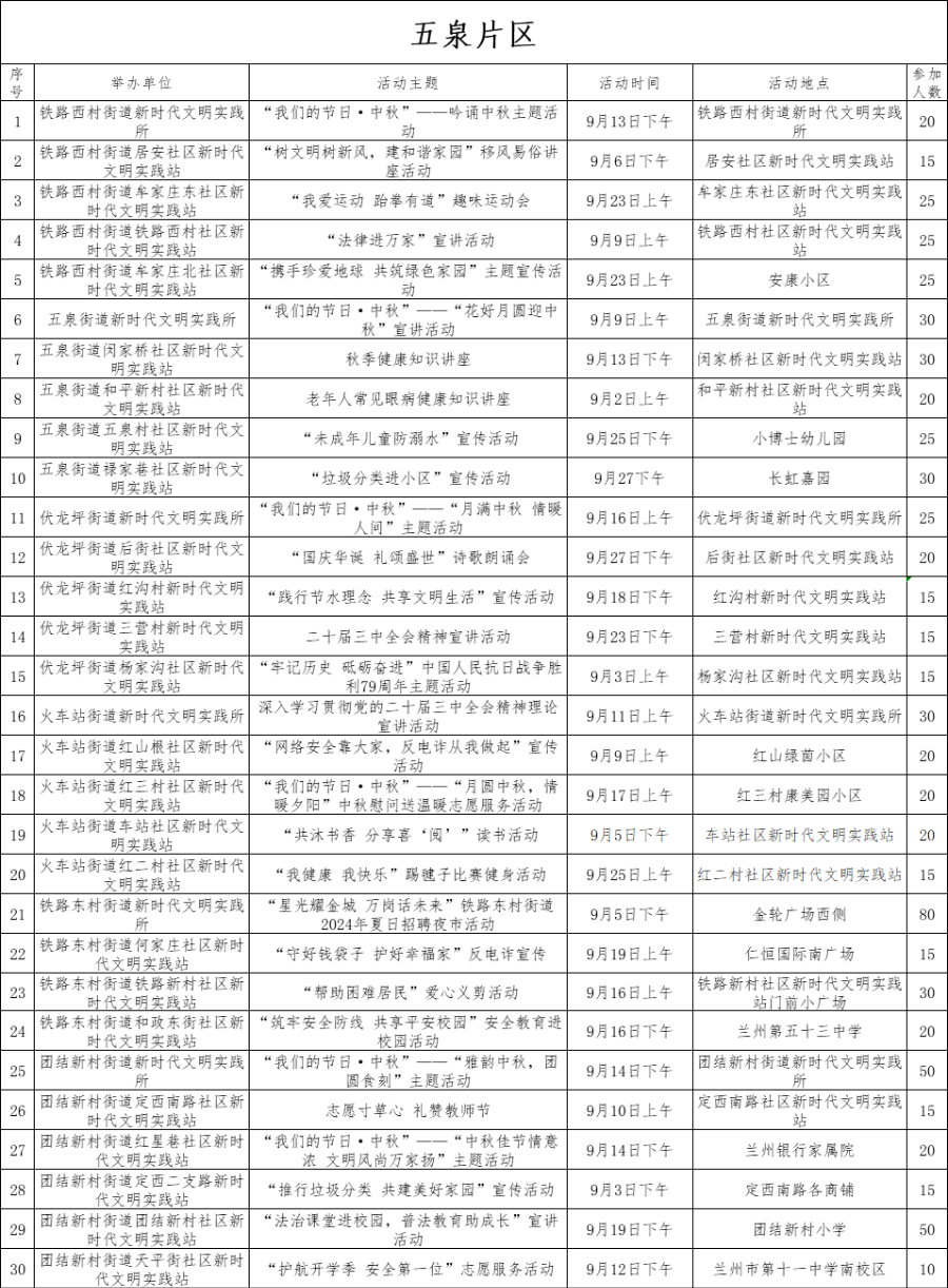 新澳門近50期歷史記錄表—探索與解析，澳門歷史記錄表，近五十期的探索與解析