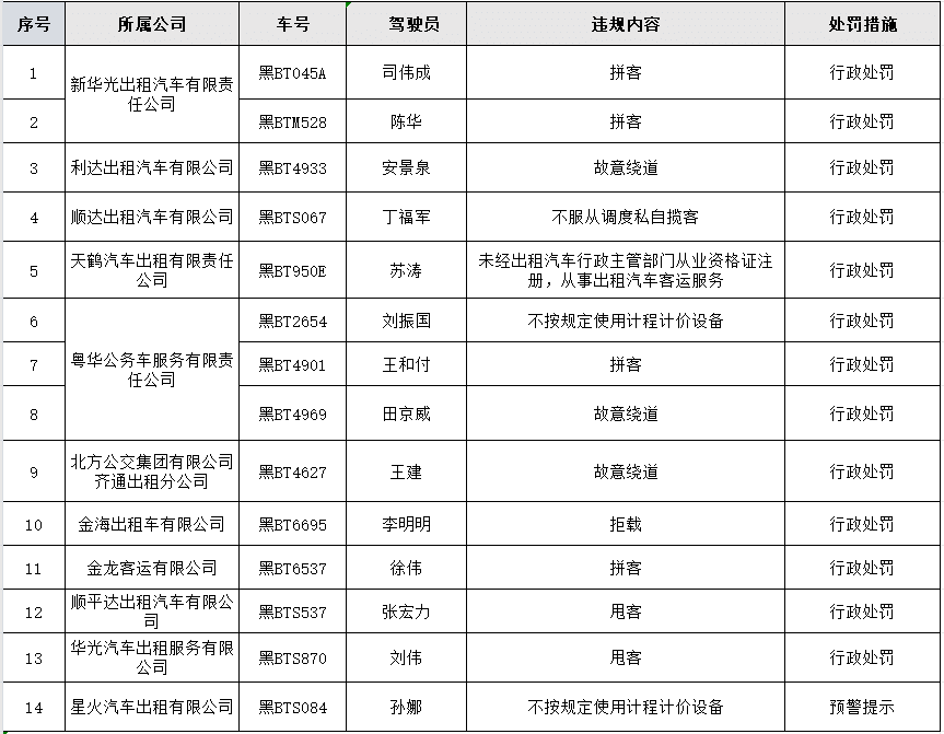 全網最精準資料網站大全2024年1，全網最精準資料網站大全（2024版）