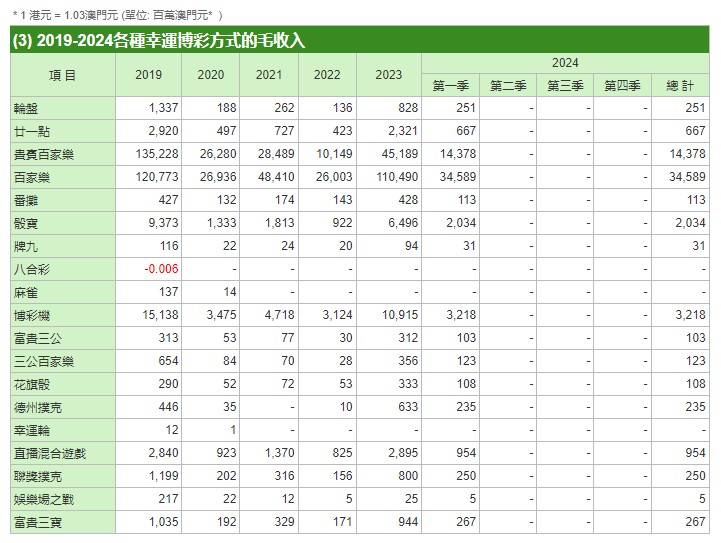 澳門2020年開(kāi)獎(jiǎng)結(jié)果全記錄解析，澳門2020年開(kāi)獎(jiǎng)結(jié)果全解析及記錄回顧