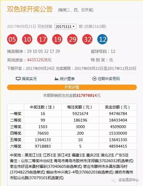 揭秘21年澳彩開獎結果，數(shù)據(jù)背后的故事，揭秘，澳彩開獎結果背后的數(shù)據(jù)故事（2021年回顧）