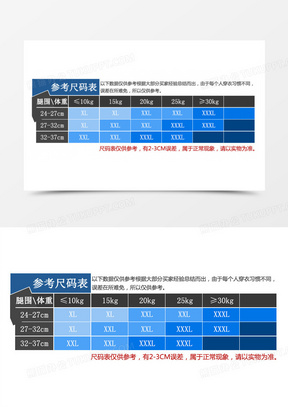 澳門碼表圖