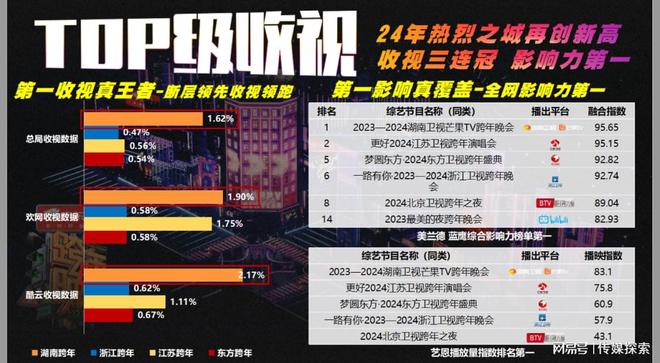 626969澳彩資料大全2025期一494949
