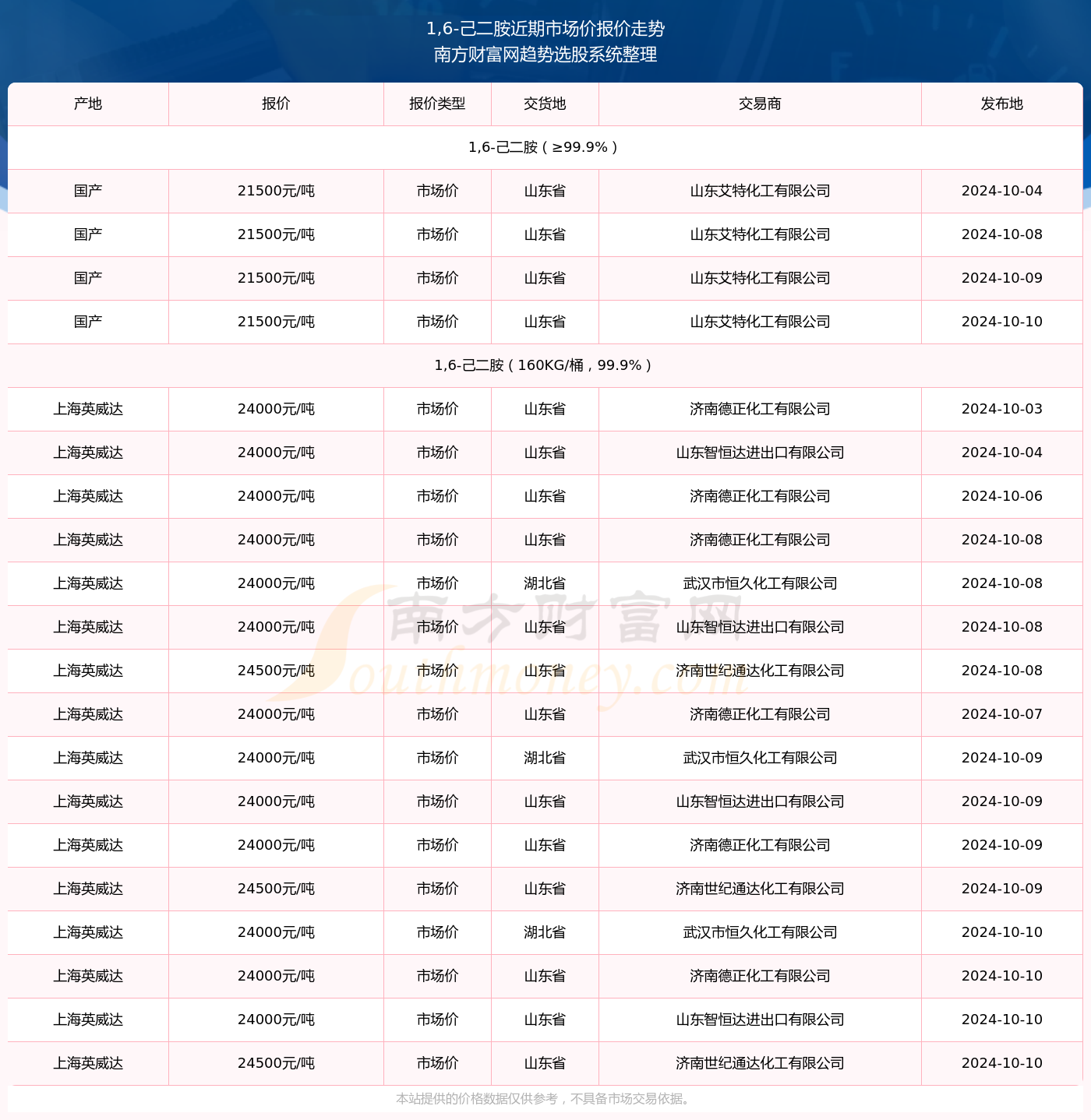 香港今晚4777777開獎結(jié)果2024年2月10號，香港今晚4777777開獎結(jié)果揭曉，2024年2月10號開獎現(xiàn)場回顧