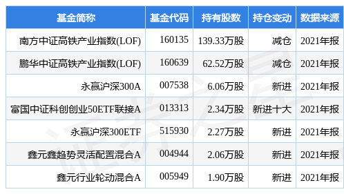 2025新澳門天天精準(zhǔn)免費(fèi)大全75期開什么，澳門彩票預(yù)測(cè)，揭秘2025年天天精準(zhǔn)免費(fèi)大全75期開獎(jiǎng)號(hào)碼揭秘