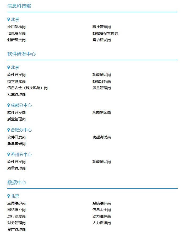 新奧精準精選