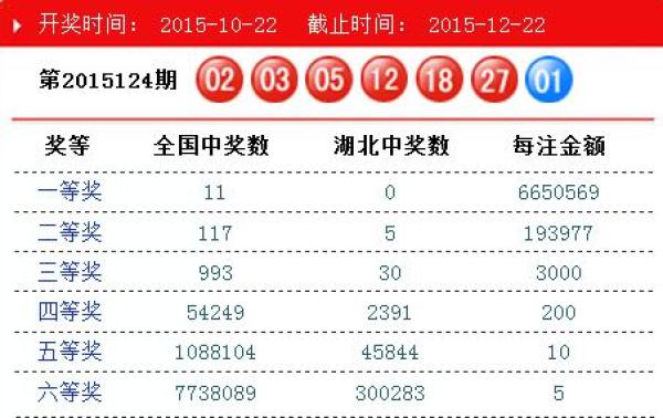 澳門內(nèi)部資料精準公開碼，揭秘與解讀，澳門內(nèi)部資料精準公開碼揭秘，深度解讀與探索