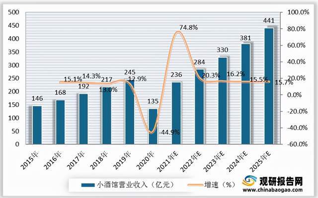 2025年全年資料免費(fèi)公開(kāi)，2025全年資料大公開(kāi)，免費(fèi)共享時(shí)代來(lái)臨