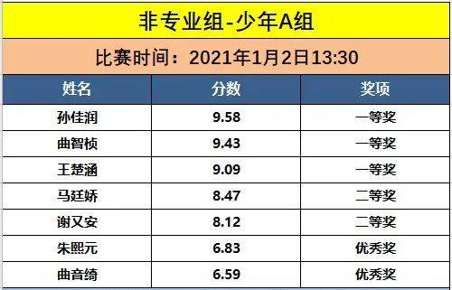 澳門六開獎結(jié)果2025開獎記錄，澳門六開獎結(jié)果2025年開獎記錄回顧