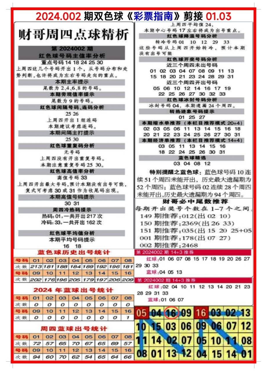 四肖期期準(zhǔn)十免費正版資料，揭秘與深度解讀，四肖期期準(zhǔn)十免費正版資料深度解讀與揭秘內(nèi)幕