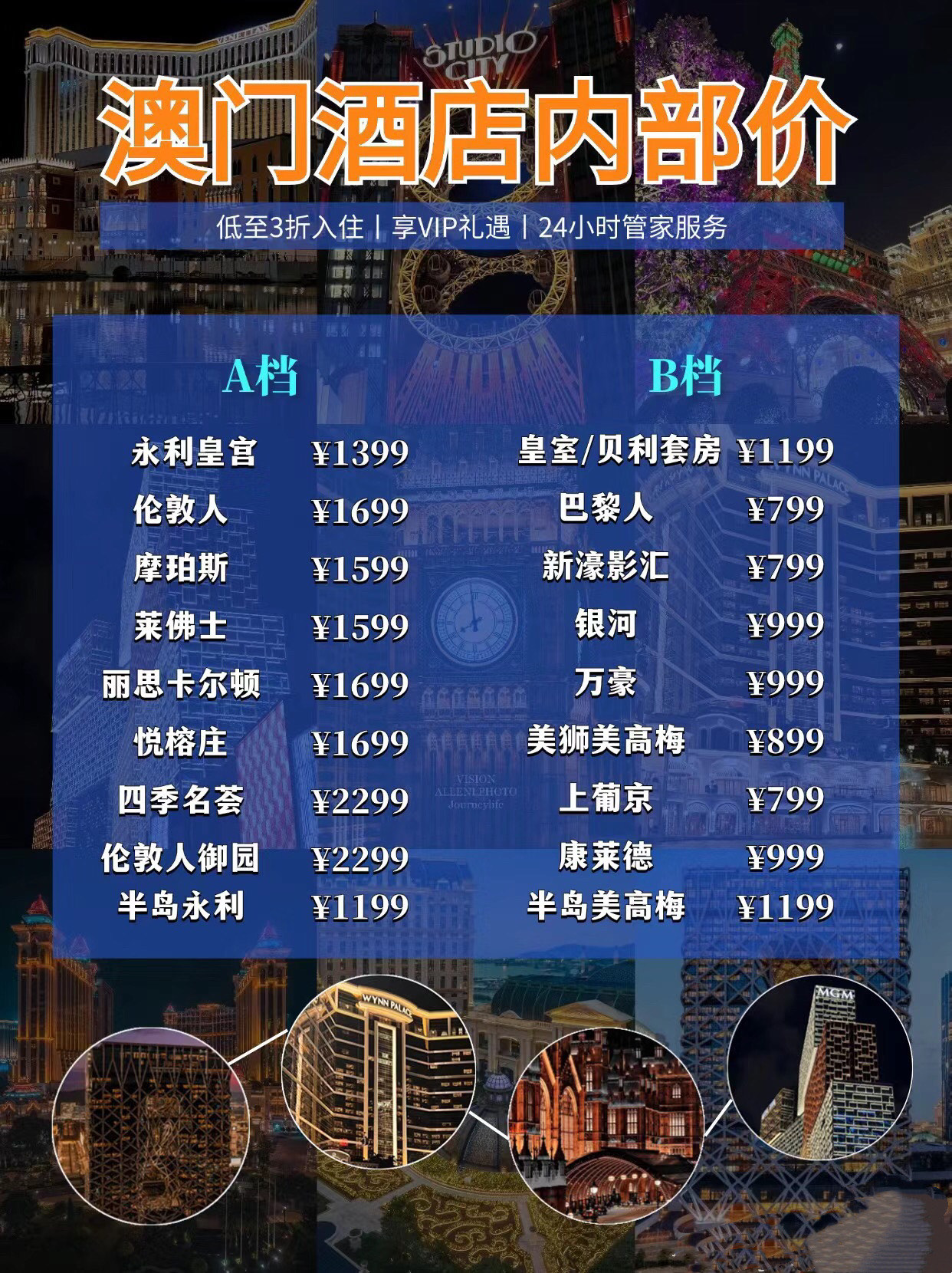 2025澳門最精準龍門客棧詳情，澳門龍門客棧2025年精準預(yù)測揭秘