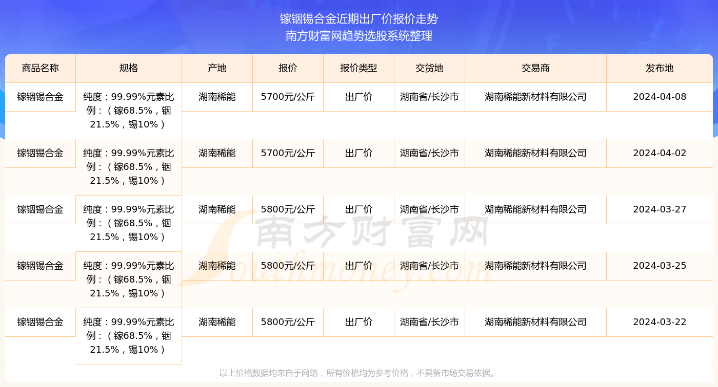 揭秘2025年新奧開獎記錄查詢結(jié)果，揭秘，2025年新奧開獎記錄全解析