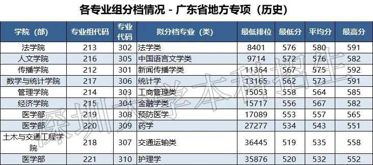 2025新澳門歷史開獎(jiǎng)記錄查詢結(jié)果，澳門歷史開獎(jiǎng)記錄查詢結(jié)果（截至2025年）