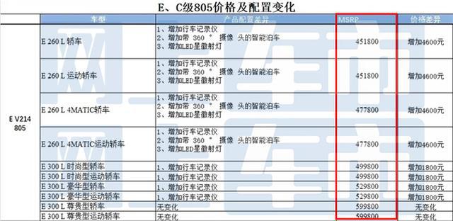 2025澳彩開獎(jiǎng)記錄查詢表，2025澳彩開獎(jiǎng)記錄查詢表全覽