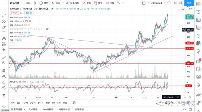 2025年香港今晚特馬，關(guān)于香港今晚特馬的信息我無法確定，因?yàn)椴势碧?hào)碼是隨機(jī)的，沒有任何規(guī)律可言。請(qǐng)注意理性購買彩票，不要過度沉迷。至于標(biāo)題，以下是我為您生成的標(biāo)題，，香港未來彩票趨勢(shì)分析，探索未來的可能性與風(fēng)險(xiǎn)。