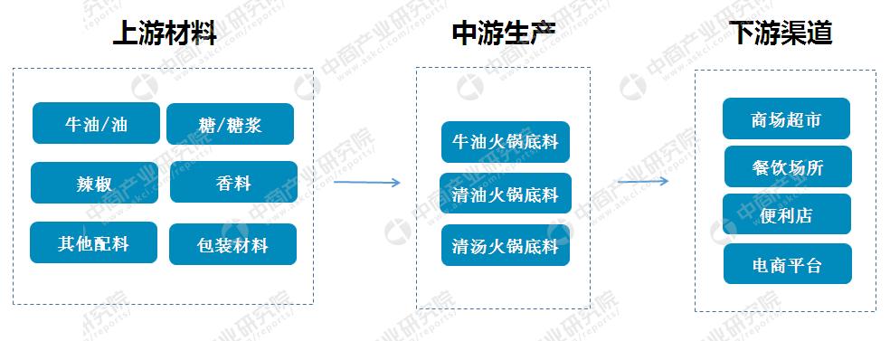 2025年資料免費(fèi)大全，2025年資料大全免費(fèi)分享
