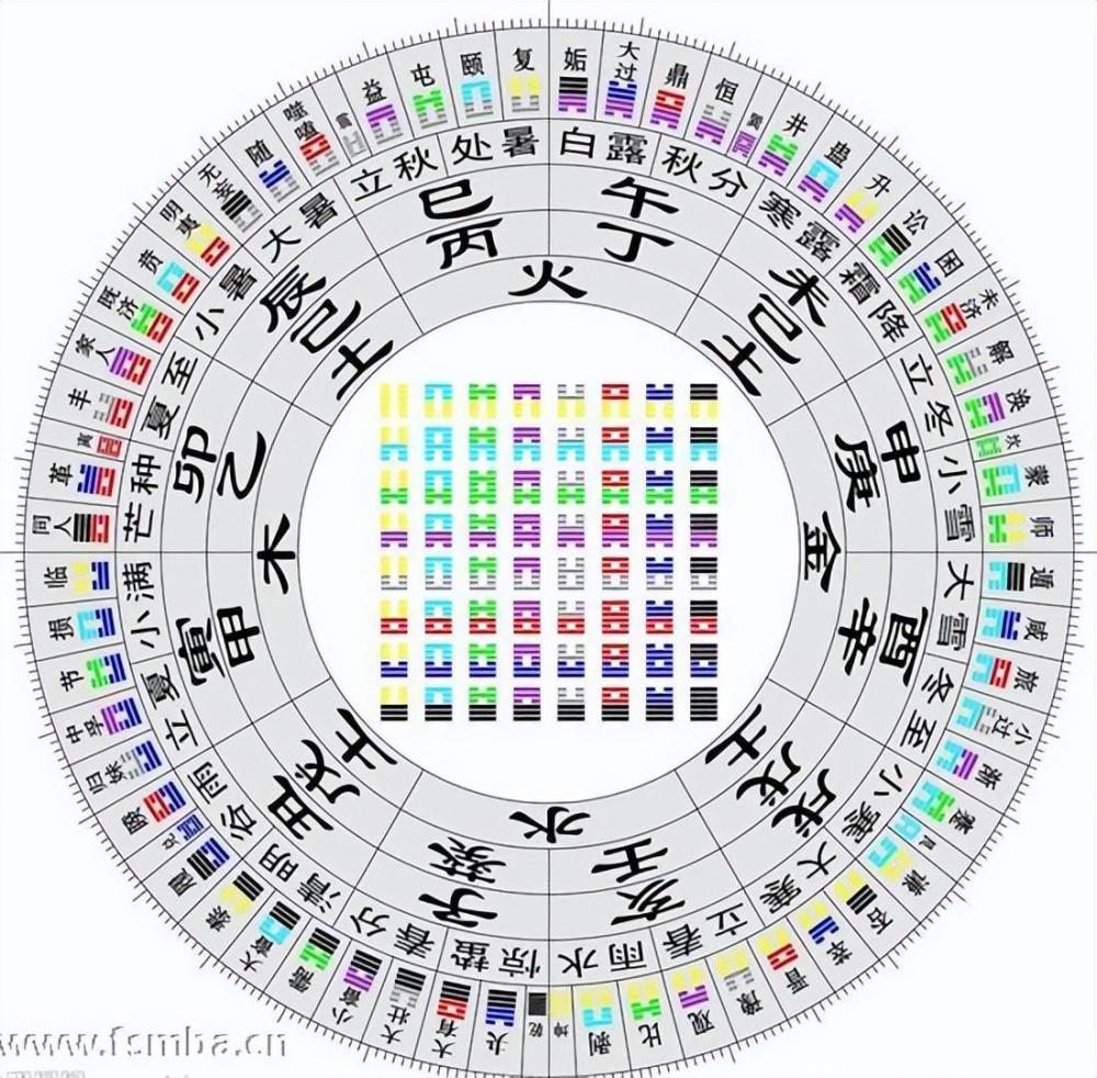 香港二四六開獎資料大全