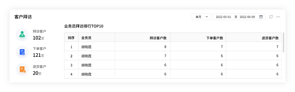 新奧管家婆免費(fèi)資料2O24，新奧管家婆免費(fèi)資料大放送 2024版