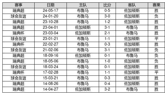 2025新奧歷史開獎記錄73期，新奧歷史開獎記錄73期回顧