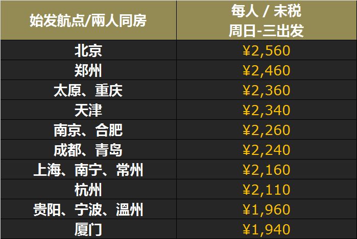 未來幸運之門