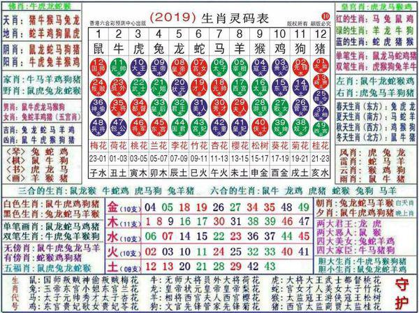 香港二四六開獎(jiǎng)免費(fèi)資料大全一2024年生肖卡，香港二四六開獎(jiǎng)免費(fèi)資料大全，2024年生肖卡全解析