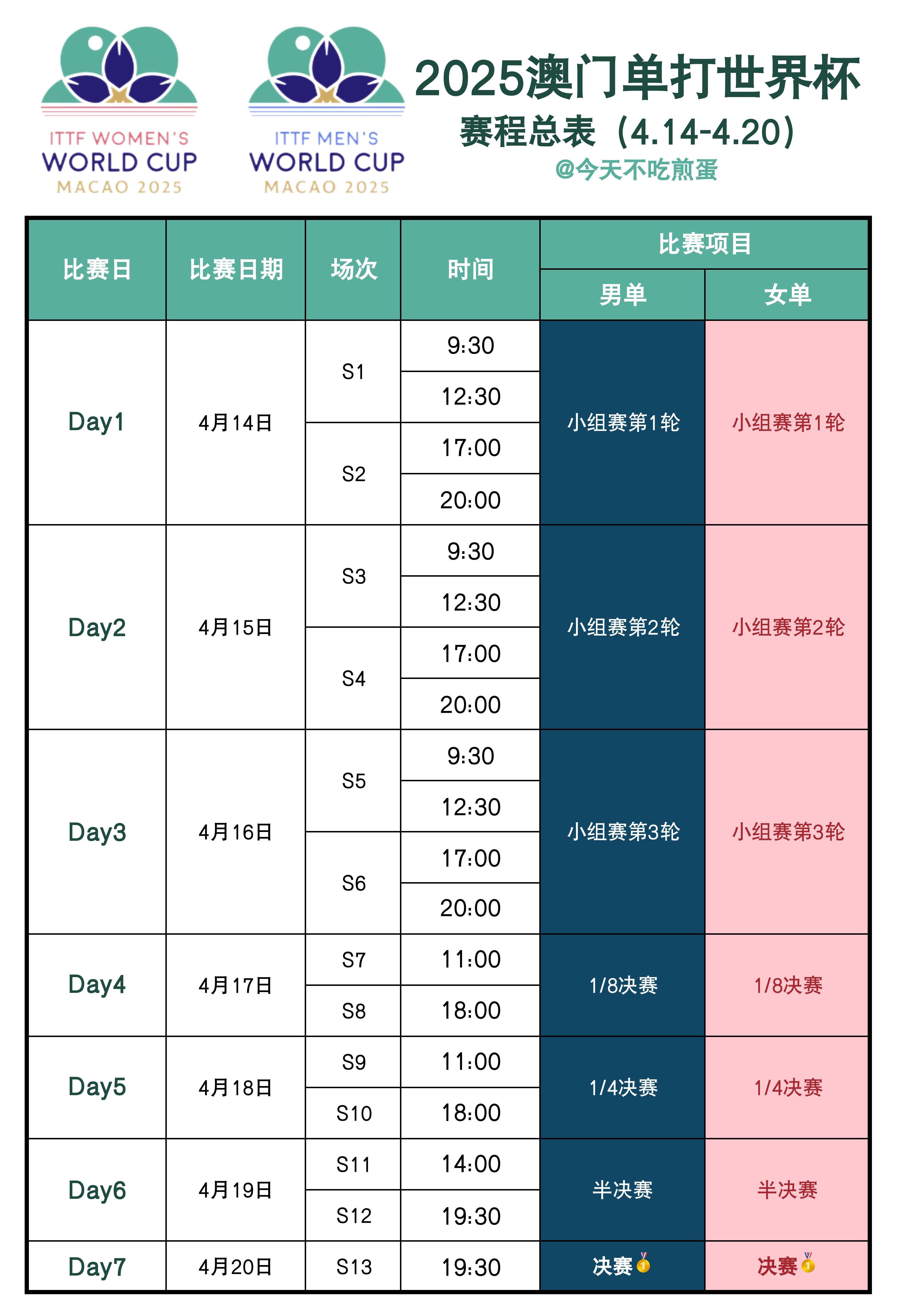 2025澳門馬今晚開獎記錄，澳門馬今晚開獎記錄（2025年最新開獎記錄）