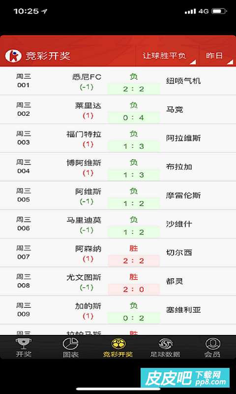 香港4777777開獎記錄，香港4777777開獎記錄匯總
