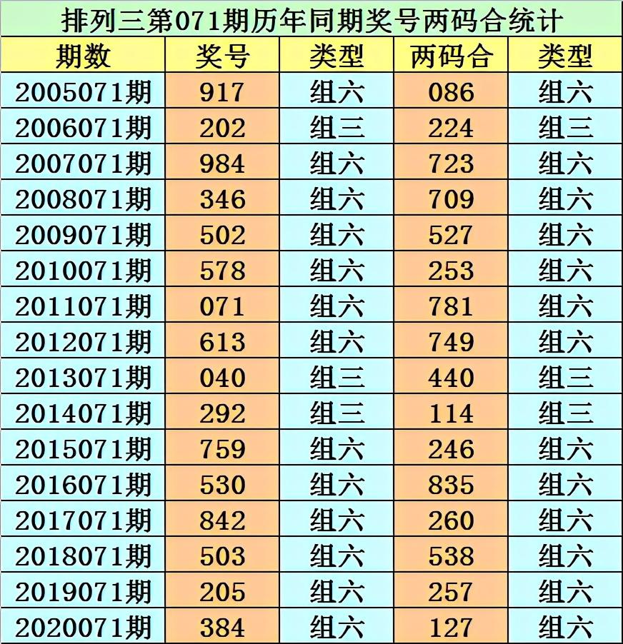二四六香港免費開將記錄，香港免費開將記錄揭秘