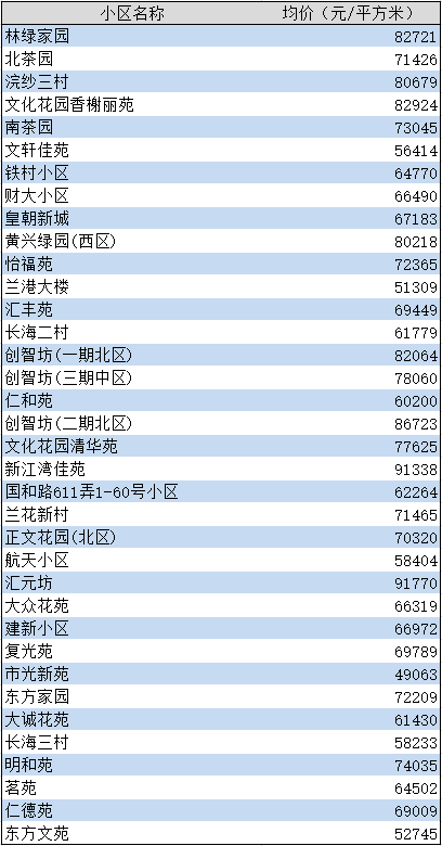 2025澳門天天開好彩大全開獎記錄走勢圖—全面解讀彩票風(fēng)云，澳門彩票風(fēng)云揭秘，2025年天天開獎記錄走勢圖全解讀