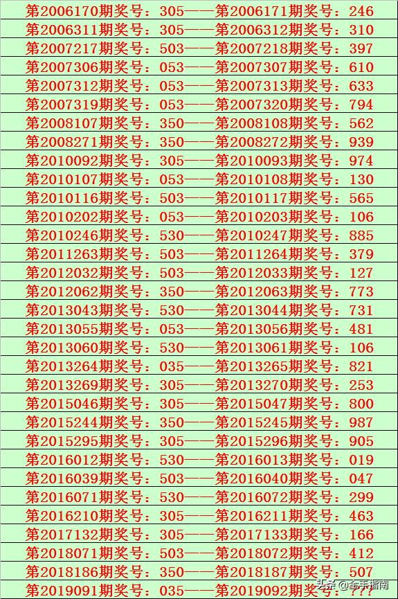 香港二四六開獎結(jié)果大全圖片查詢—一網(wǎng)打盡最新開獎動態(tài)，香港二四六開獎結(jié)果最新動態(tài)，全面查詢開獎結(jié)果圖片及動態(tài)一網(wǎng)打盡