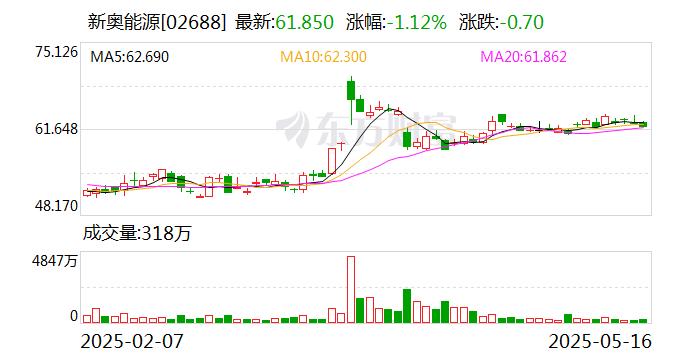 揭秘2025新奧歷史開獎記錄香港，香港新奧歷史開獎記錄揭秘（2025版）