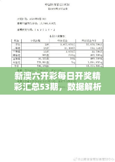 揭秘新澳六開(kāi)彩開(kāi)獎(jiǎng)號(hào)碼—全方位解讀與預(yù)測(cè)，揭秘新澳六開(kāi)彩開(kāi)獎(jiǎng)號(hào)碼，全方位解讀與預(yù)測(cè)秘籍