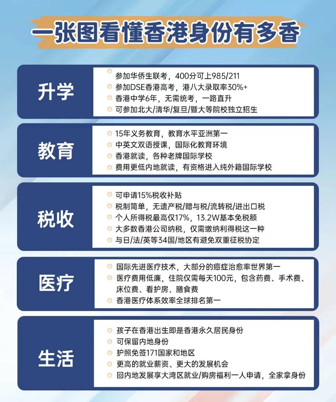 2025年香港資料免費大全，一網(wǎng)打盡香港信息，香港信息一網(wǎng)打盡，2025年香港資料免費大全