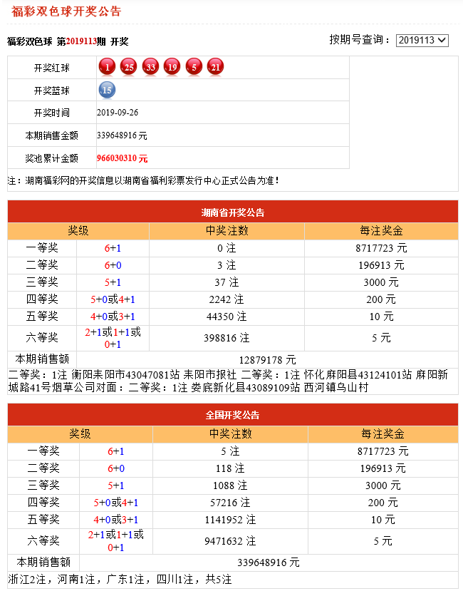 澳門六開獎(jiǎng)最新開獎(jiǎng)結(jié)果2025年
