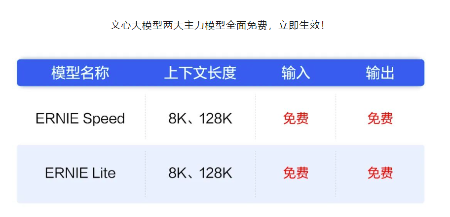 2025新澳天天資料免費(fèi)大全，2025新澳天天資料免費(fèi)大全，全面解析與預(yù)覽