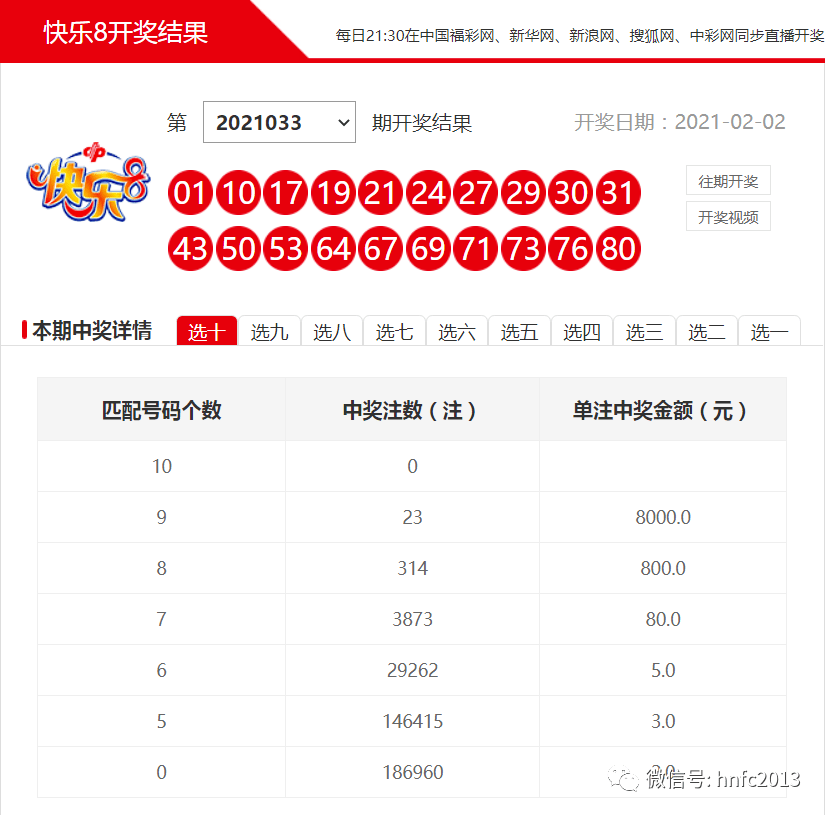 一肖一碼中持一一肖一子開(kāi)獎(jiǎng)紀(jì)錄之探索與解析，一肖一碼開(kāi)獎(jiǎng)紀(jì)錄探索與解析，揭秘中獎(jiǎng)秘密