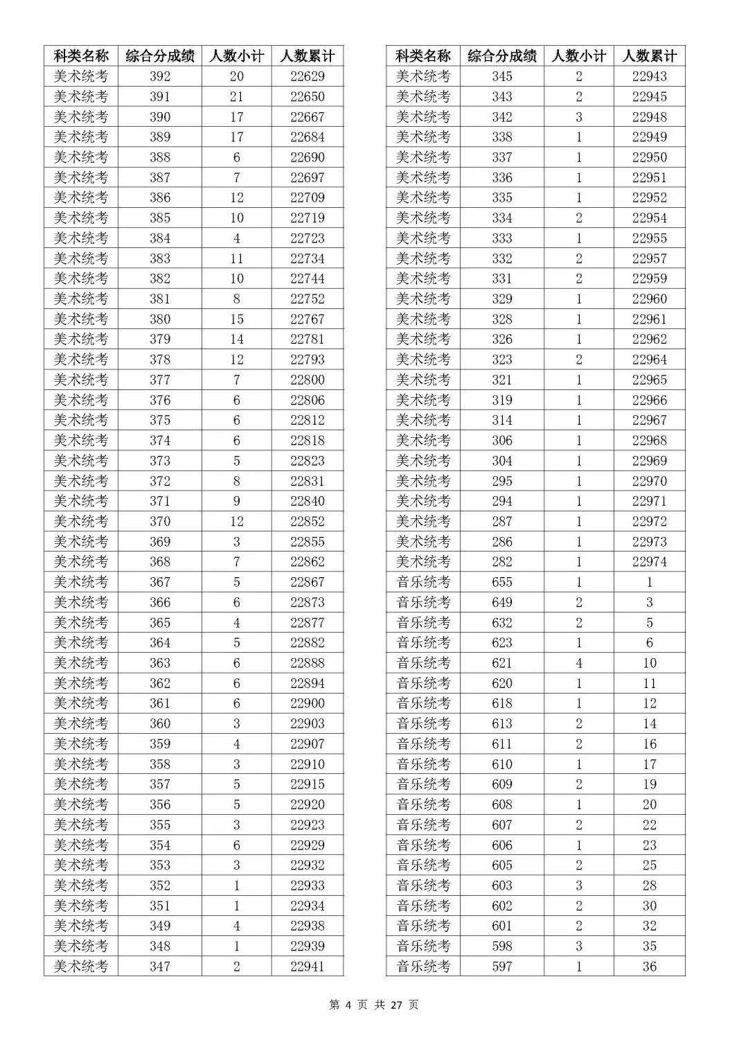 新澳門開獎結(jié)果開獎記錄表888，澳門開獎結(jié)果記錄表888，最新開獎記錄揭秘