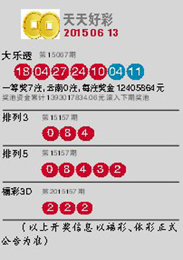 2025澳門天天開(kāi)好彩大全資料，澳門彩票資料揭秘，2025年天天好彩預(yù)測(cè)大全