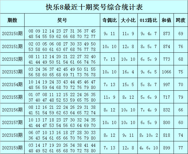 澳門一肖一碼必中一肖，揭秘彩票背后的秘密，揭秘彩票背后的秘密，澳門一肖一碼必中一肖真相探索