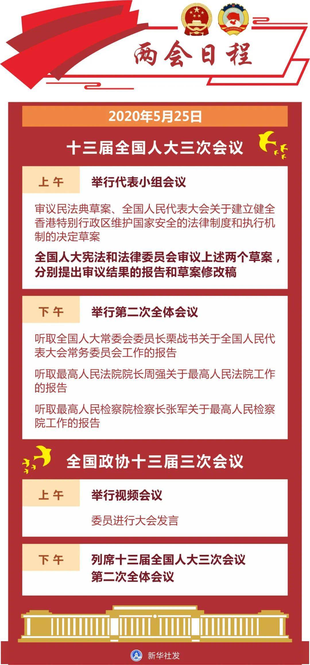 解析未來，2025新澳門天天開好彩的奧秘與挑戰(zhàn)，解析未來，探索澳門彩票行業(yè)的新機(jī)遇與挑戰(zhàn) 2025展望