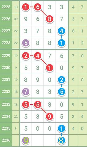 最準(zhǔn)一肖一碼一一子中特7955，最準(zhǔn)一肖一碼，子中特碼7955揭曉