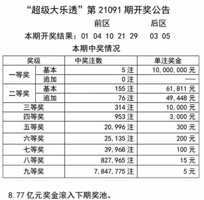 澳門天天彩免費(fèi)全年資科，澳門天天彩免費(fèi)全年資料庫匯總