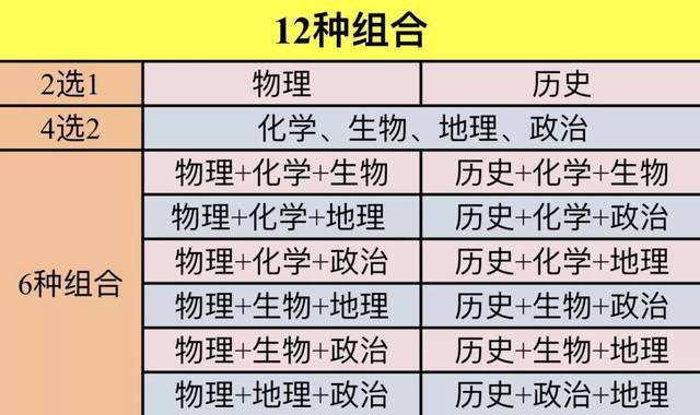 新澳門2023年歷史開獎結(jié)果概覽，澳門歷史開獎結(jié)果概覽（2023年）