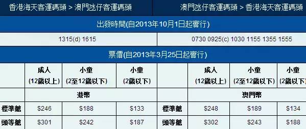 香港澳門開獎號碼，香港澳門開獎號碼結(jié)果公布