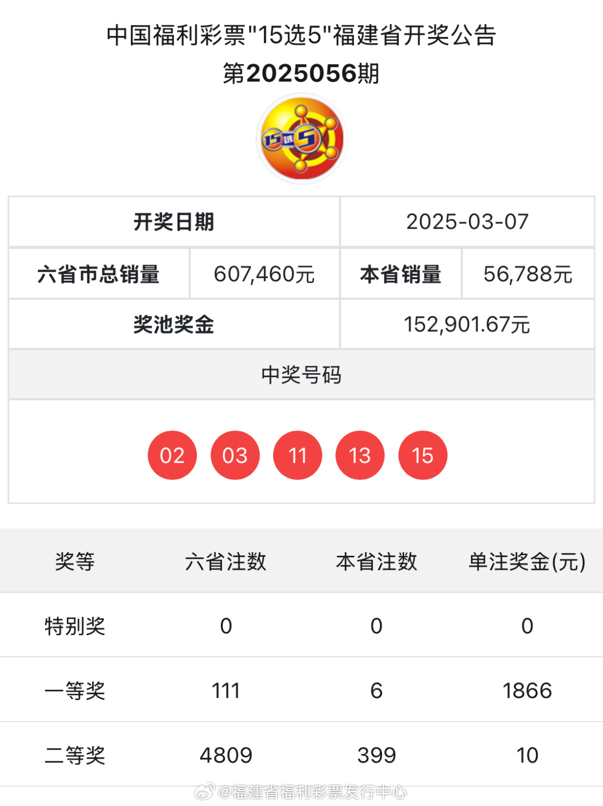 7777788888開(kāi)獎(jiǎng)結(jié)果查詢，7777788888開(kāi)獎(jiǎng)結(jié)果實(shí)時(shí)查詢
