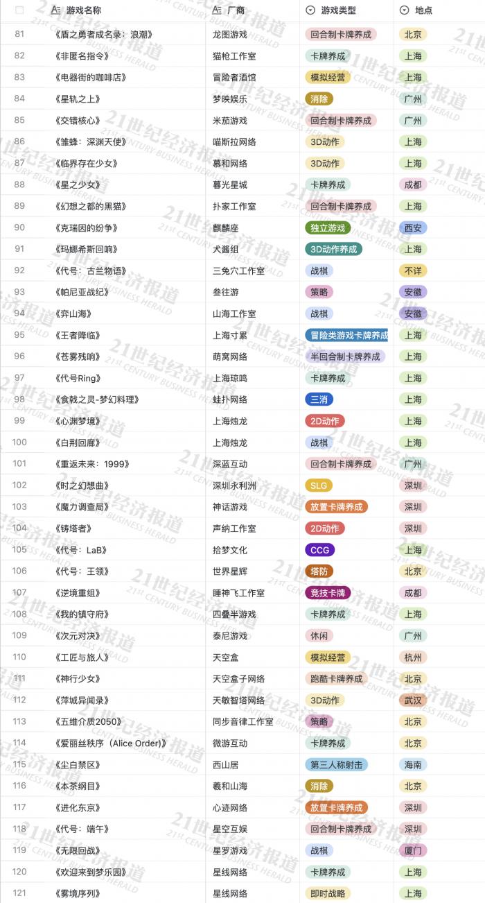 揭秘白小姐三肖三期中特開獎(jiǎng)記錄，白小姐三肖三期中特開獎(jiǎng)記錄揭秘
