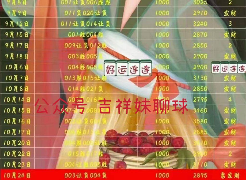 WW777766香港開(kāi)獎(jiǎng)記錄查詢2023，一網(wǎng)打盡所有開(kāi)獎(jiǎng)信息，香港WW777766開(kāi)獎(jiǎng)記錄2023全年匯總，所有開(kāi)獎(jiǎng)信息一網(wǎng)打盡
