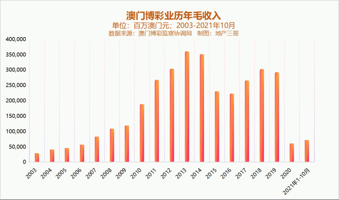 新澳門彩歷史開獎記錄走勢圖—探索與解讀，澳門彩歷史開獎記錄走勢圖解析與探索