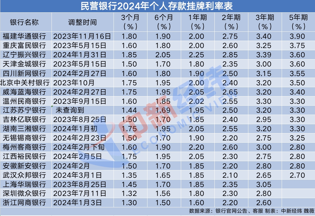 管家婆期期四肖四碼中特答家