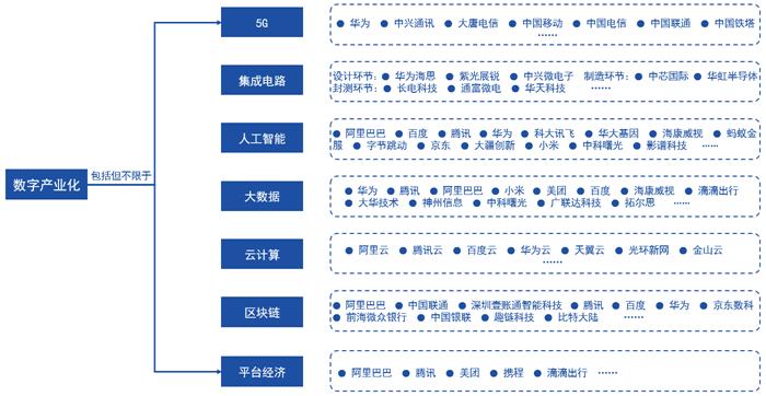 2025天天正版資料